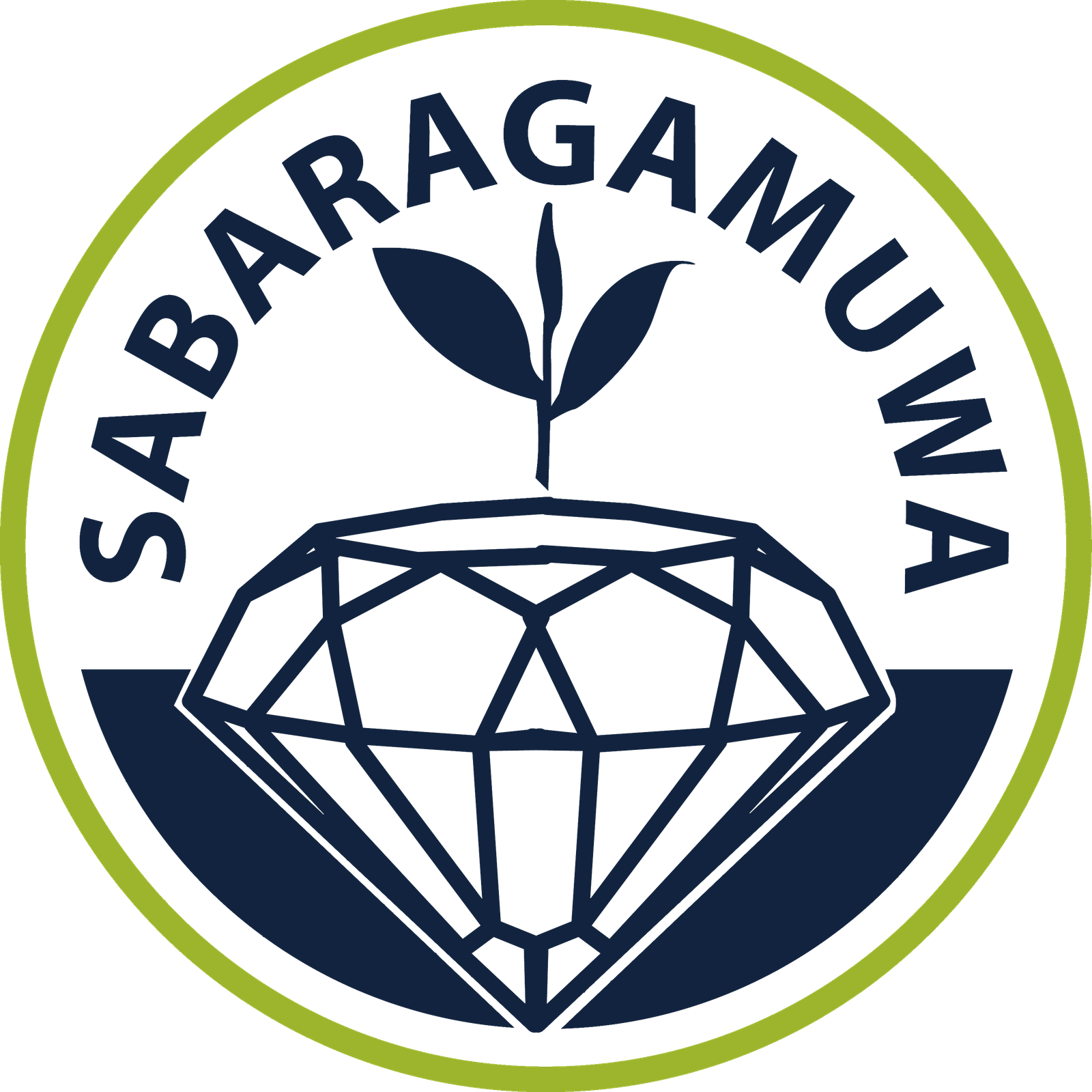 Sabaragamuwa tea region logo